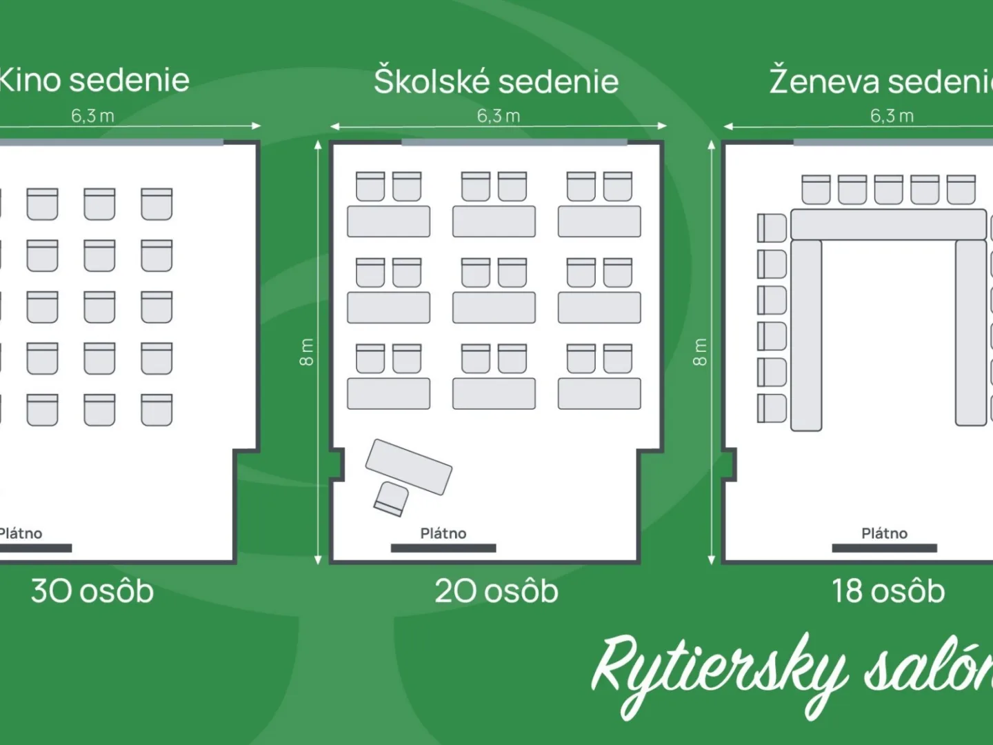 Školenia, workshopy